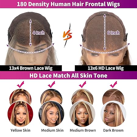 Ombre Highlight 13x6 Lace Front Wigs Human Hair HD Transparent Straight Lace Front Wigs Human Hair Pre Plucked 180% Density Glueless